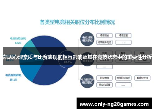 凯恩心理素质与比赛表现的相互影响及其在竞技状态中的重要性分析