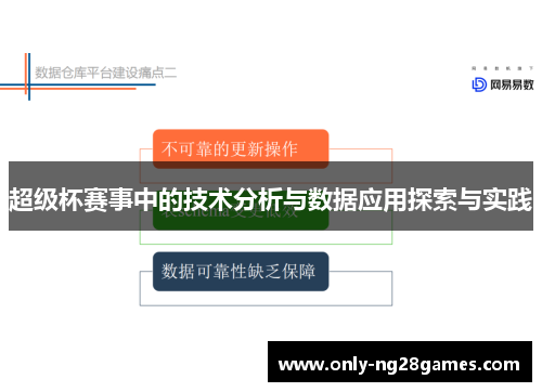 超级杯赛事中的技术分析与数据应用探索与实践