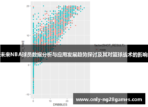 未来NBA球员数据分析与应用发展趋势探讨及其对篮球战术的影响