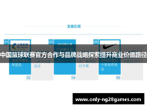 中国篮球联赛官方合作与品牌战略探索提升商业价值路径