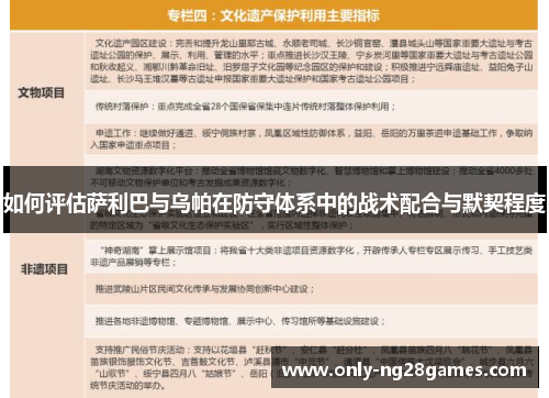 如何评估萨利巴与乌帕在防守体系中的战术配合与默契程度