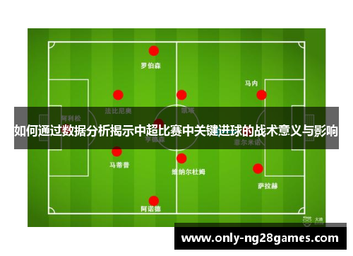 如何通过数据分析揭示中超比赛中关键进球的战术意义与影响
