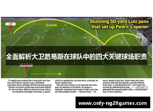 全面解析大卫路易斯在球队中的四大关键球场职责