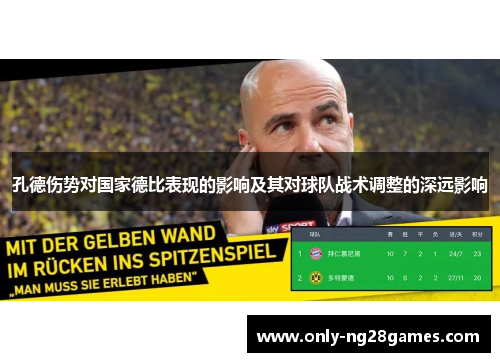 孔德伤势对国家德比表现的影响及其对球队战术调整的深远影响