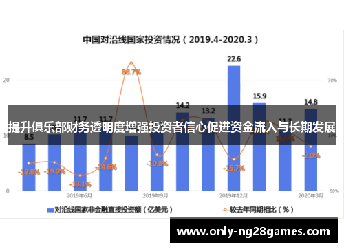 提升俱乐部财务透明度增强投资者信心促进资金流入与长期发展