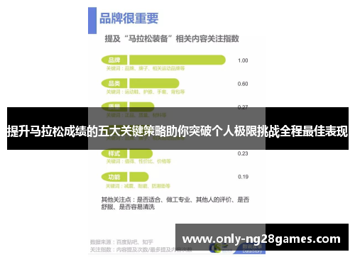 提升马拉松成绩的五大关键策略助你突破个人极限挑战全程最佳表现