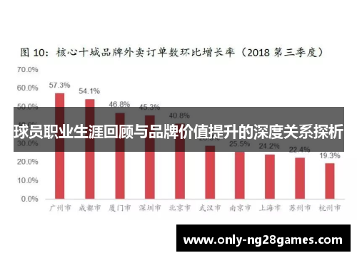 球员职业生涯回顾与品牌价值提升的深度关系探析 球员职业生涯回顾与品牌价值提升的深度关系探析