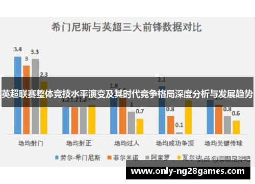 英超联赛整体竞技水平演变及其时代竞争格局深度分析与发展趋势